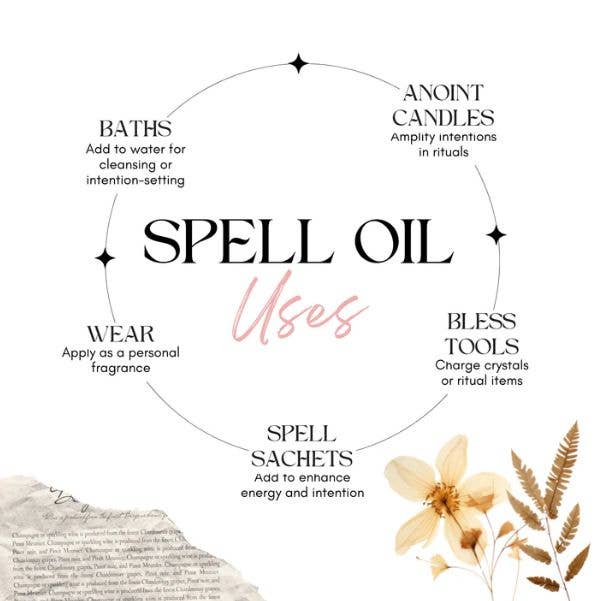 Uncrossing Spell Oil, Jinx Removing, Protection Ritual Oil