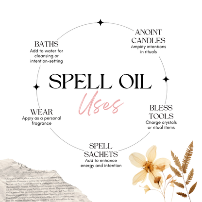 Cord Cutting Spell Oil – 1/2 oz Releasing & Energy Clearing