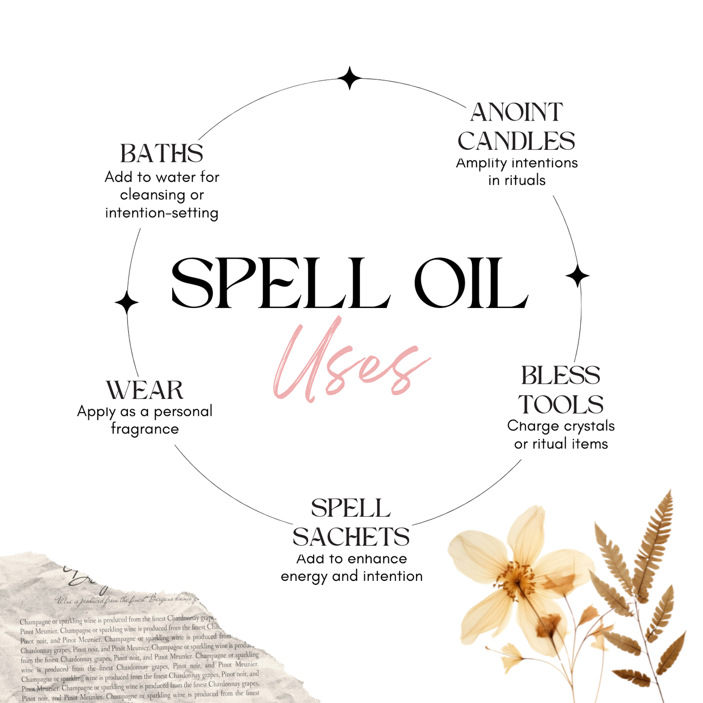 Divination Spell Oil – 1/2 oz Intuition & Psychic Oil