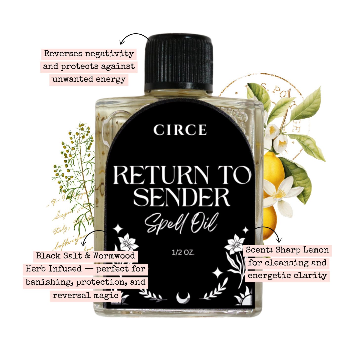 Return To Sender Spell Oil – 1/2 oz Protection & Reversal