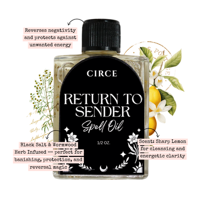 Return To Sender Spell Oil – 1/2 oz Protection & Reversal
